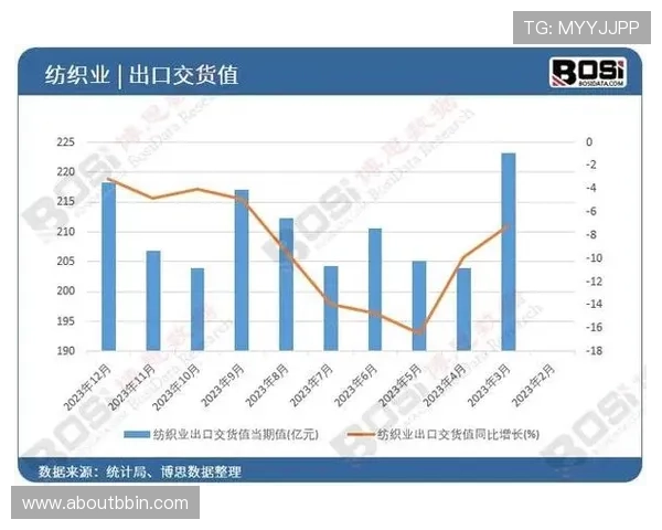 bbin大厅总站未来发展趋势与行业竞争格局分析