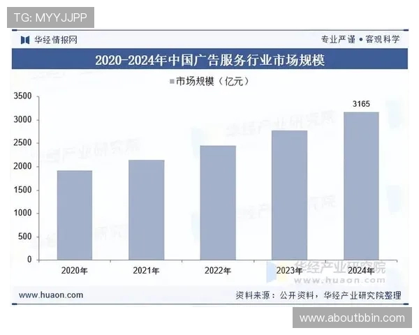 bbin官方合作在行业中的重要作用与未来发展趋势分析
