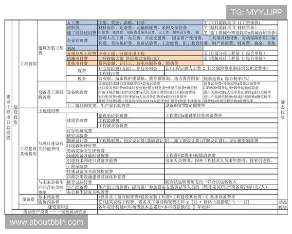 bbin手机客户端官网安全保障措施，确保用户信息和资金安全无忧