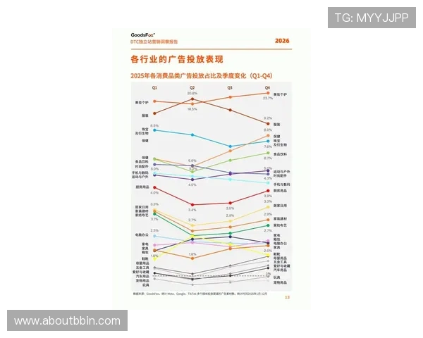 bbin平台最新资讯：分析bbin平台的行业政策变化及未来发展趋势，提前布局策略