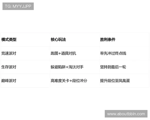 关于pcegg的全面介绍与最新玩法解析帮助玩家快速掌握游戏技巧提升战斗力 关于pcegg的全面介绍与最新玩法解析帮助玩家快速掌握游戏技巧提升战斗力