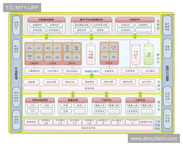 盈宝官网安全保障措施全面解析，确保用户资金安全与隐私保护的最佳实践