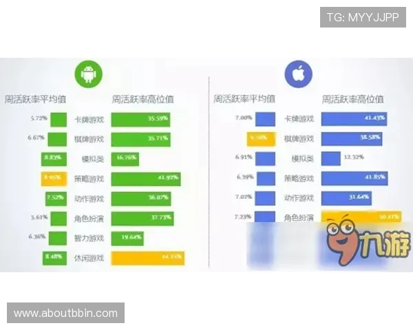 详细介绍bbin直营旗下公司在移动端游戏优化与用户体验提升的具体措施