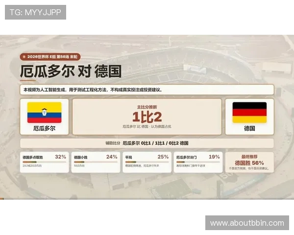 厄瓜多尔vs德国世界杯比赛比分预测及双方球队实力对比